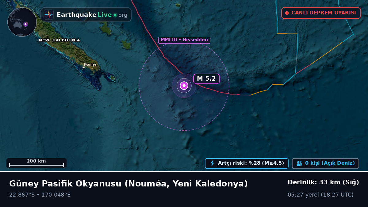 Güney Pasifik Okyanusu (Yeni Kaledonya)