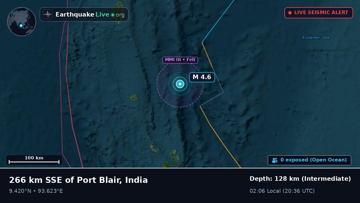 Indian Ocean (India)