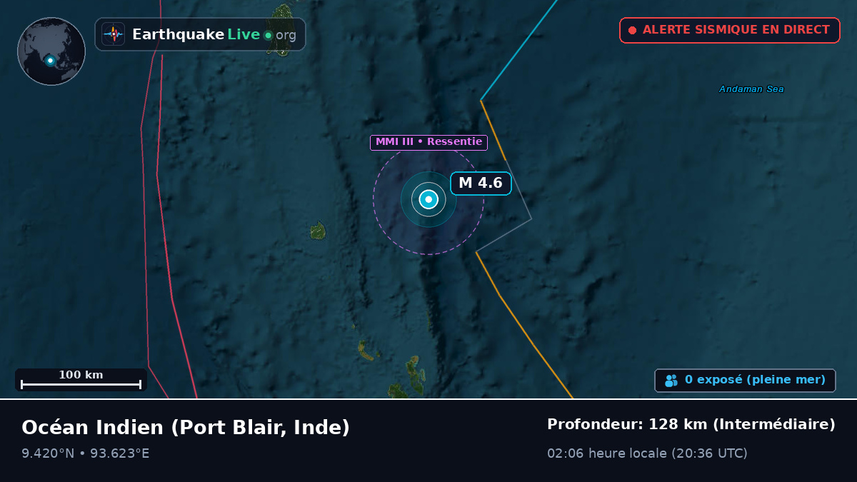 Océan Indien (Inde)