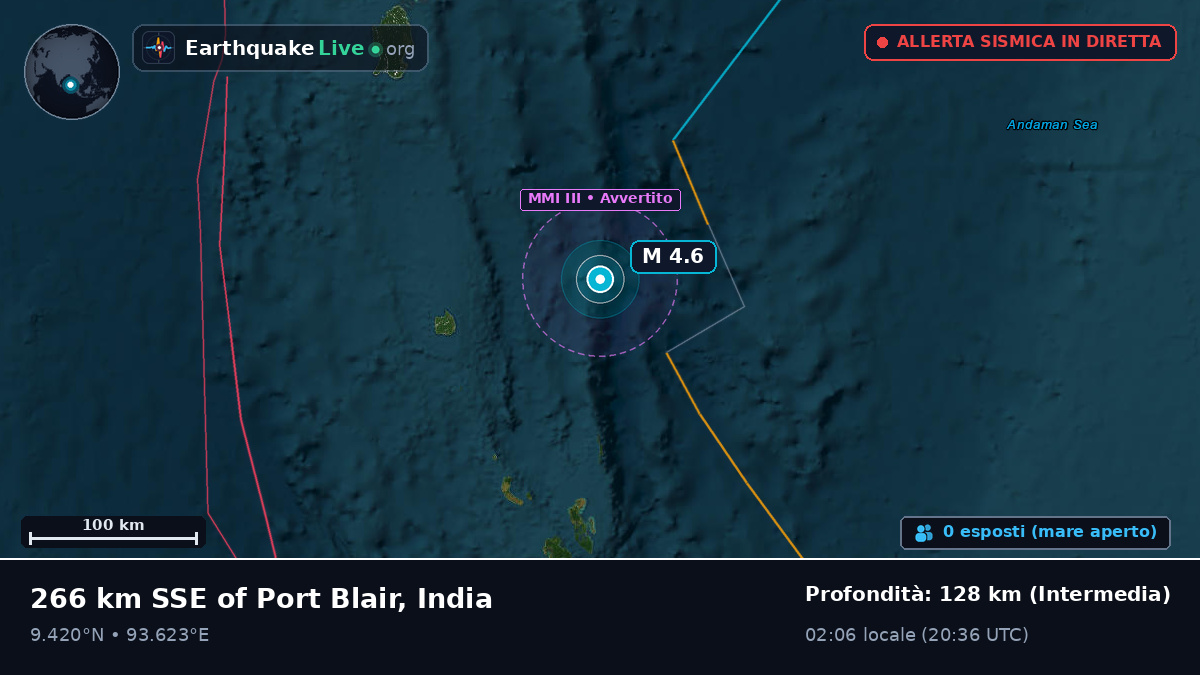 Oceano Indiano (India)