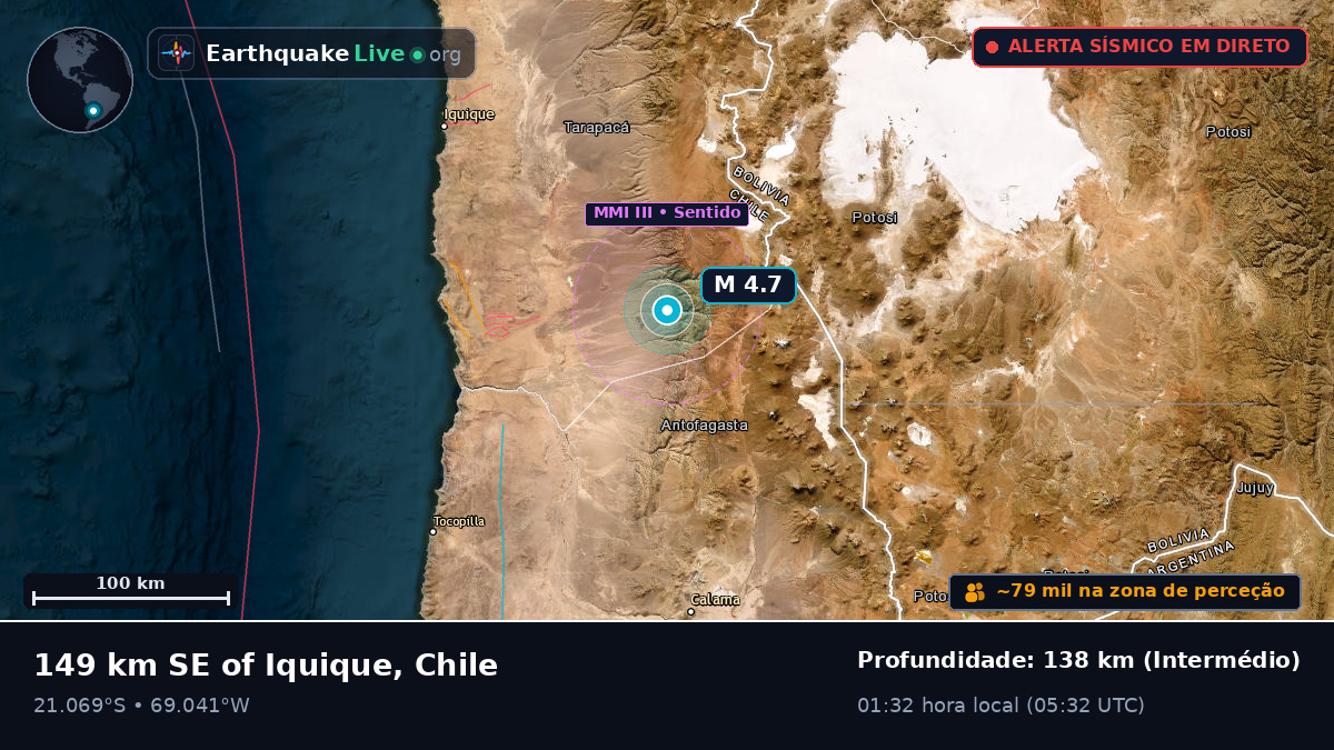 Tarapacá, Chile