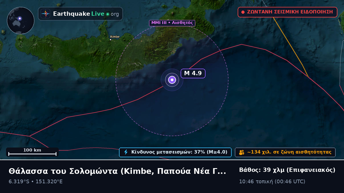 Θάλασσα του Σολομώντα (Παπούα Νέα Γουινέα)
