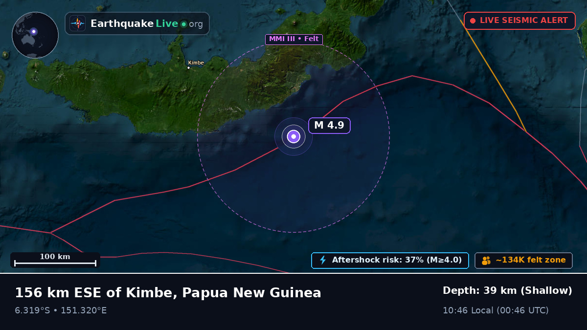 Solomon Sea (Papua New Guinea)