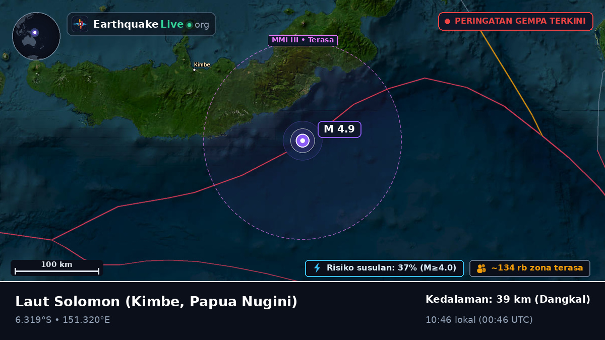 Laut Solomon (Papua Nugini)