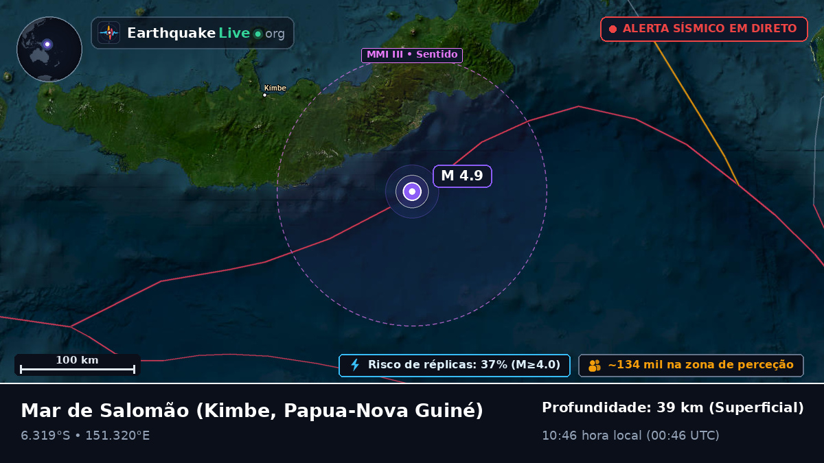 Mar de Salomão (Papua-Nova Guiné)