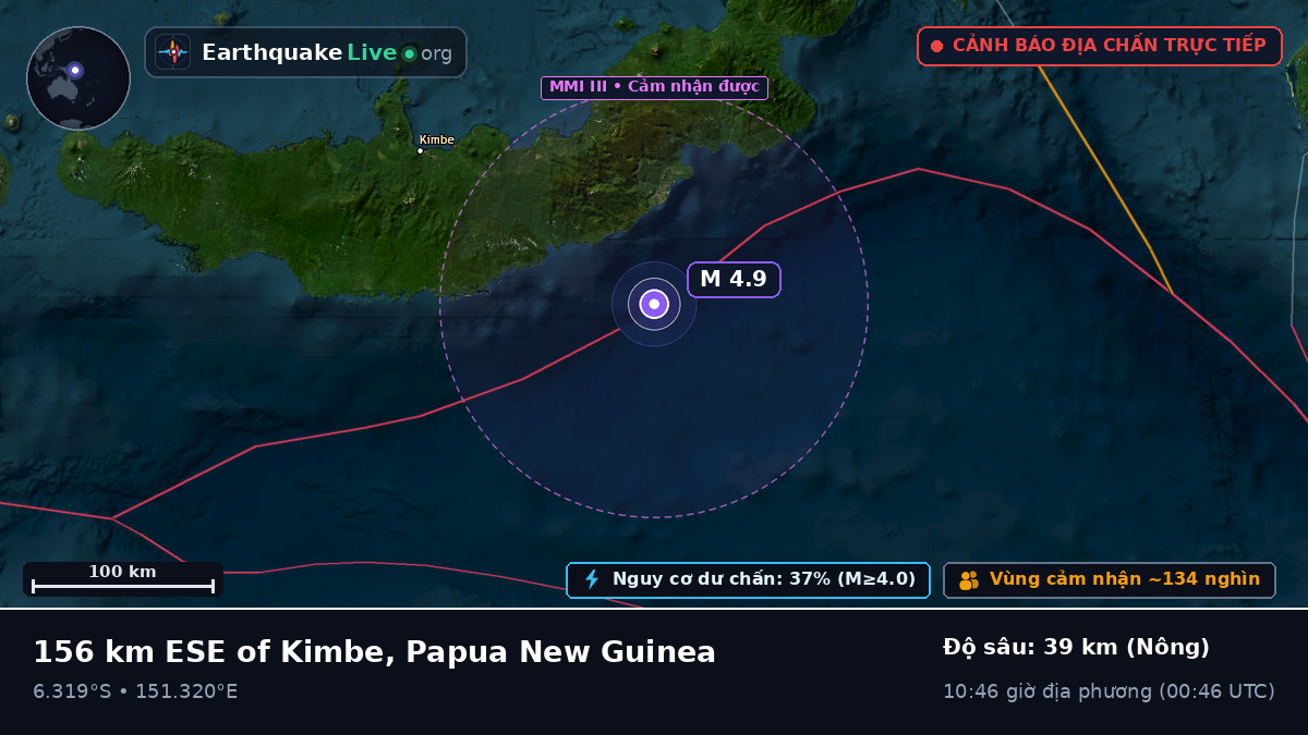 Biển Solomon (Papua New Guinea)