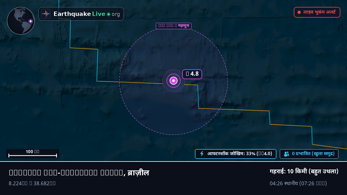 उत्तरी अटलांटिक महासागर (ब्राज़ील)