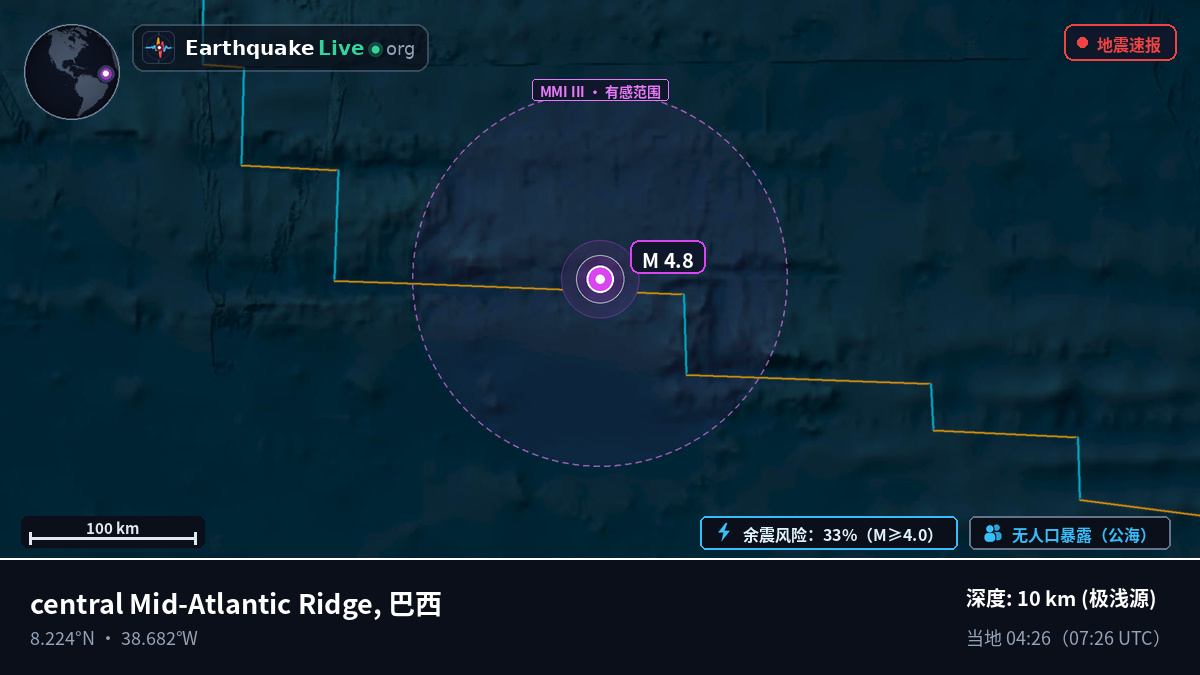 北大西洋 (巴西)