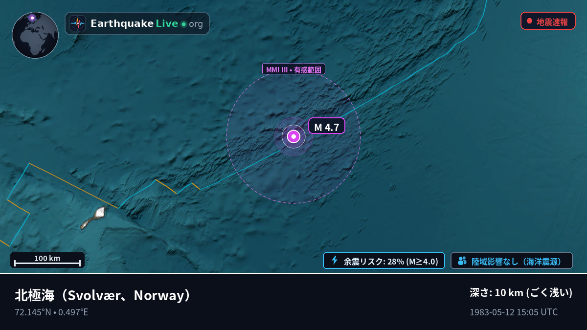 北極海 (Norway)