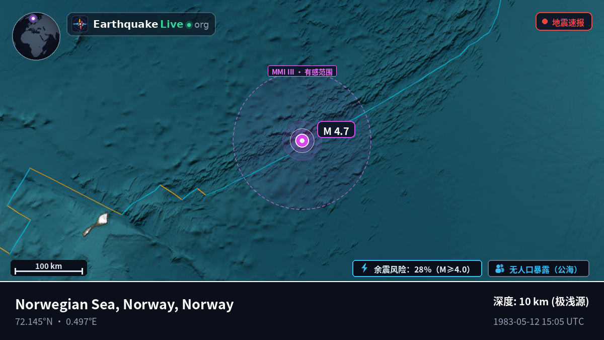 北冰洋 (Norway)