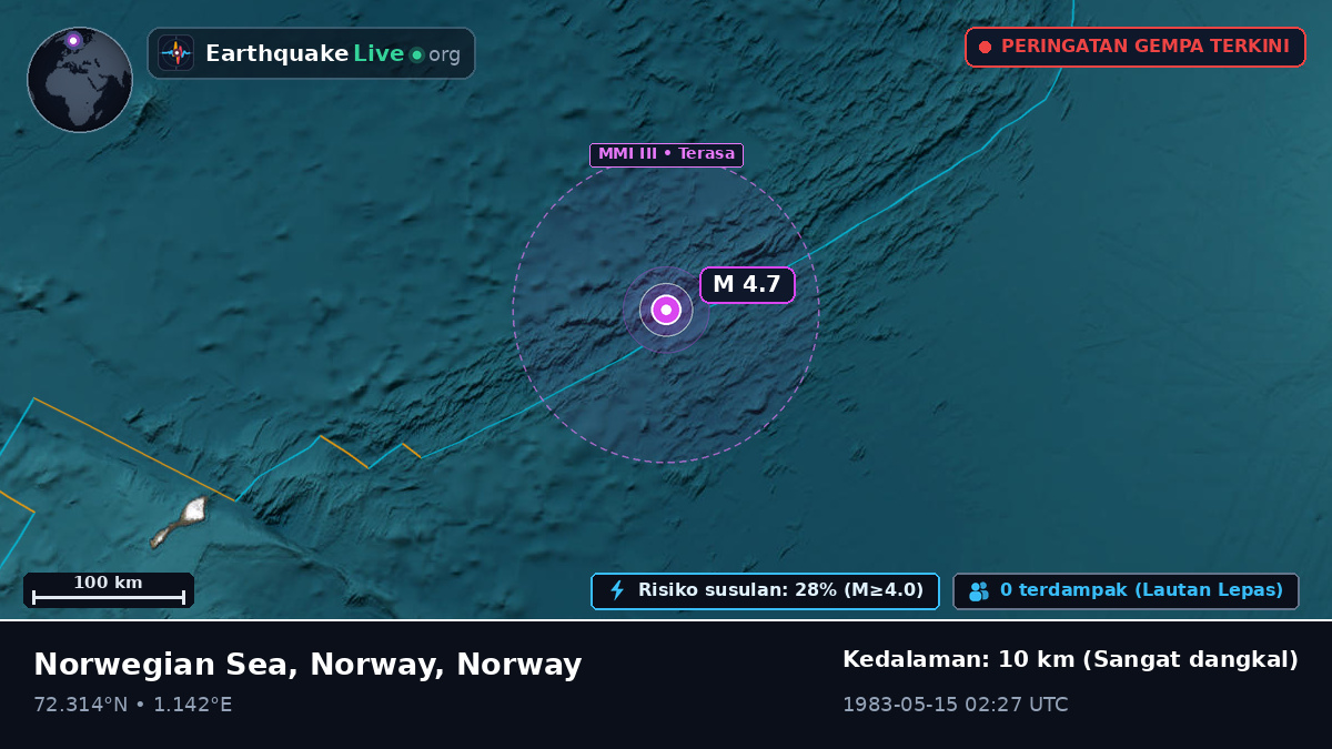 Samudra Arktik (Norway)