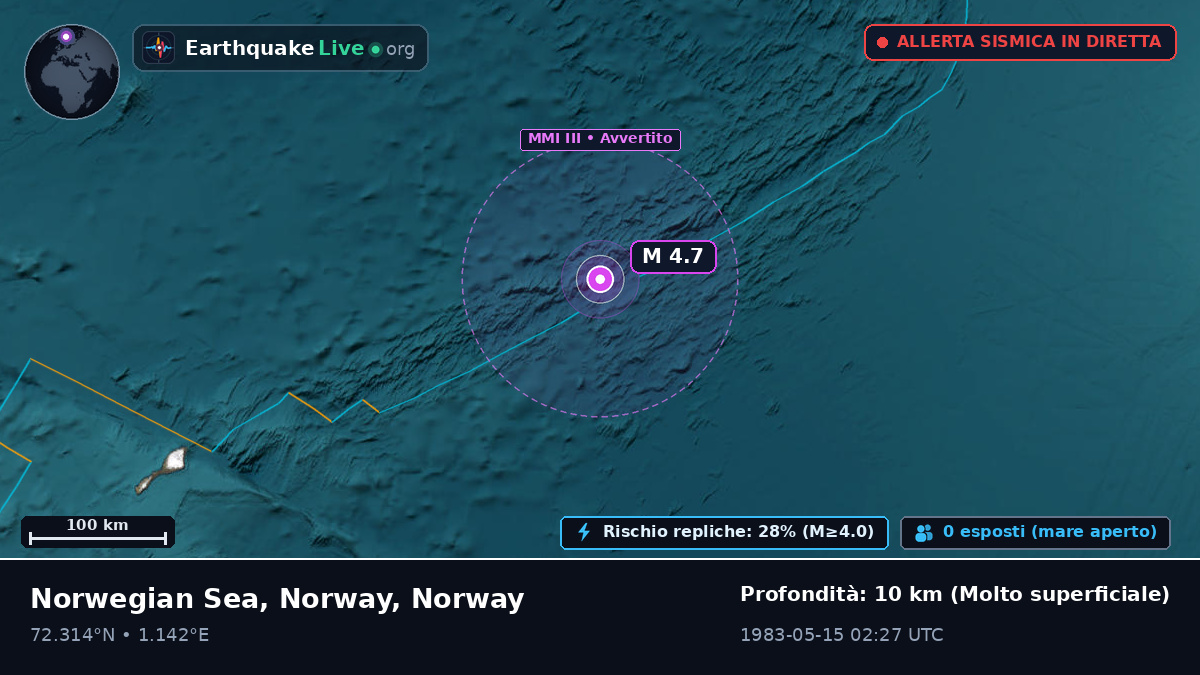 Oceano Artico (Norway)