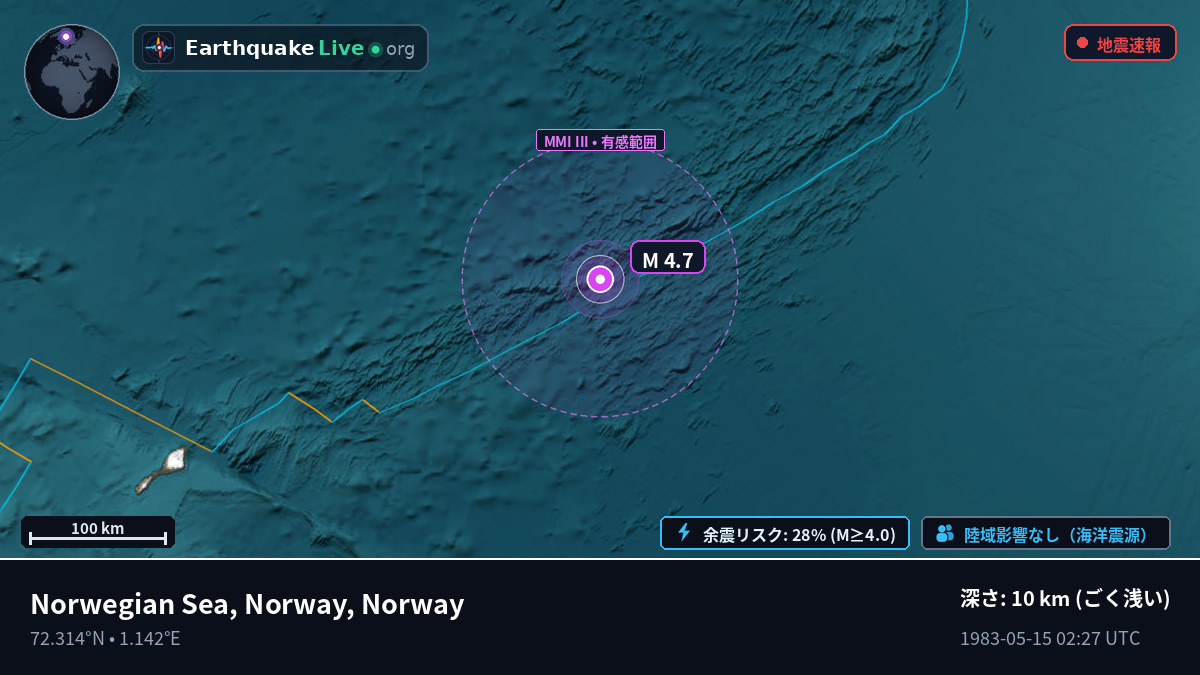 北極海 (Norway)