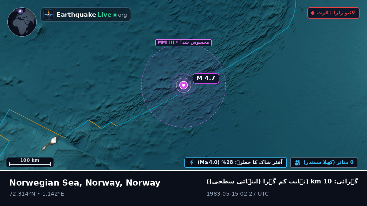 بحر منجمد شمالی (Norway)