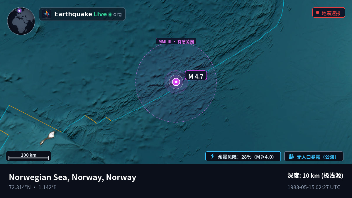 北冰洋 (Norway)
