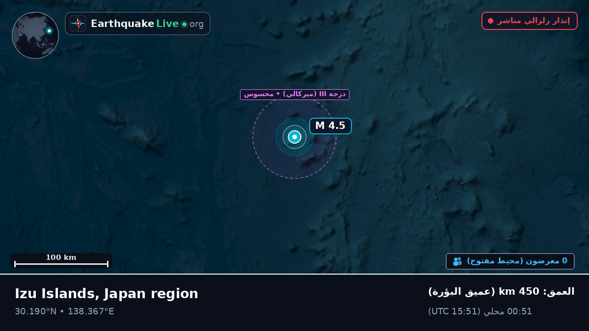 شمال المحيط الهادئ (اليابان)