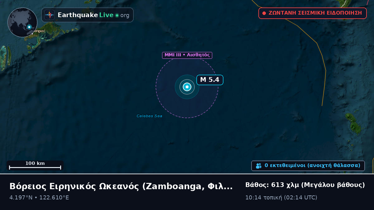 Βόρειος Ειρηνικός Ωκεανός (Φιλιππίνες)