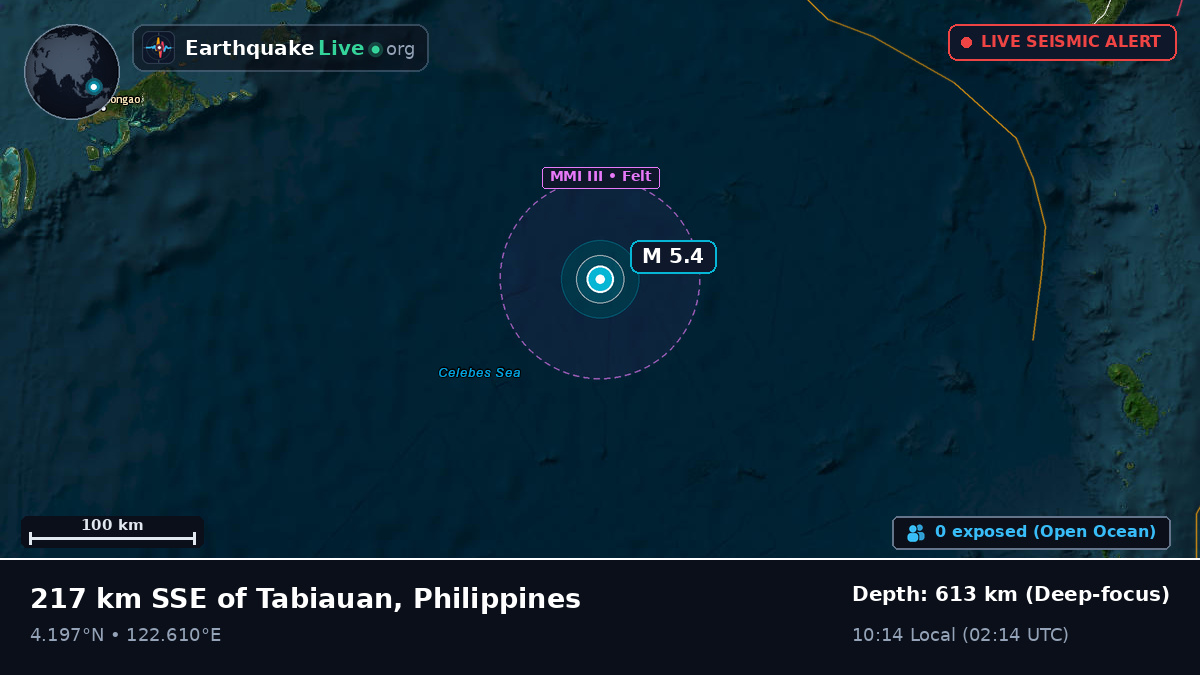 North Pacific Ocean (Philippines)