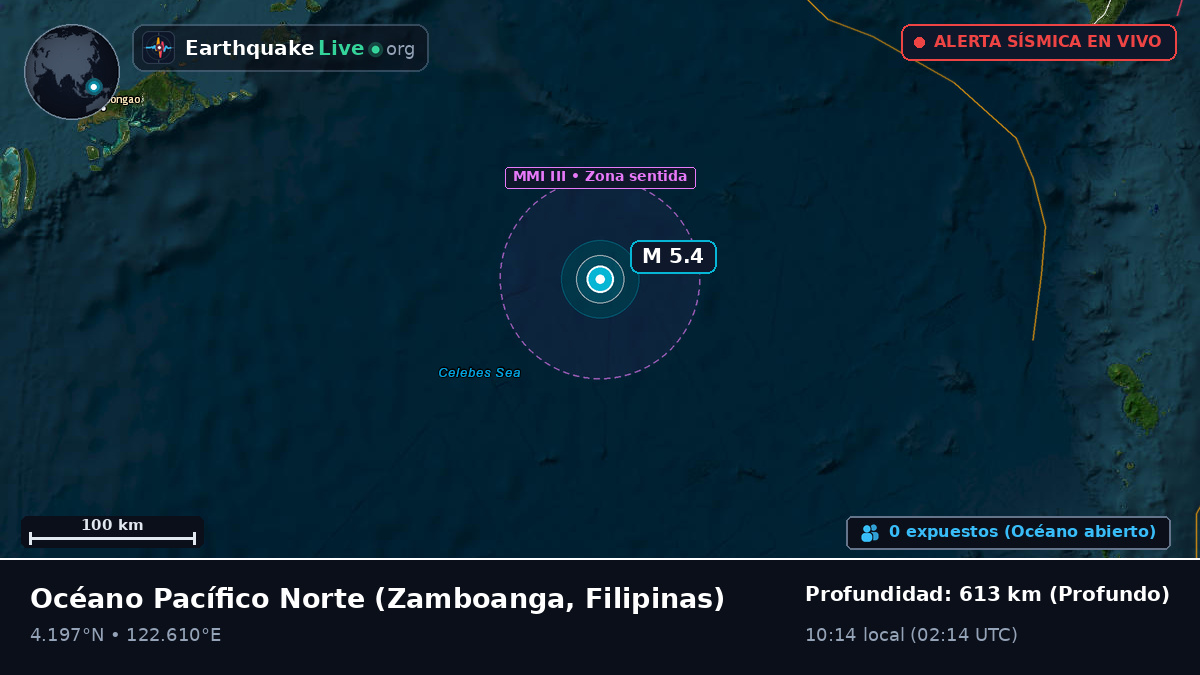 Océano Pacífico Norte (Filipinas)