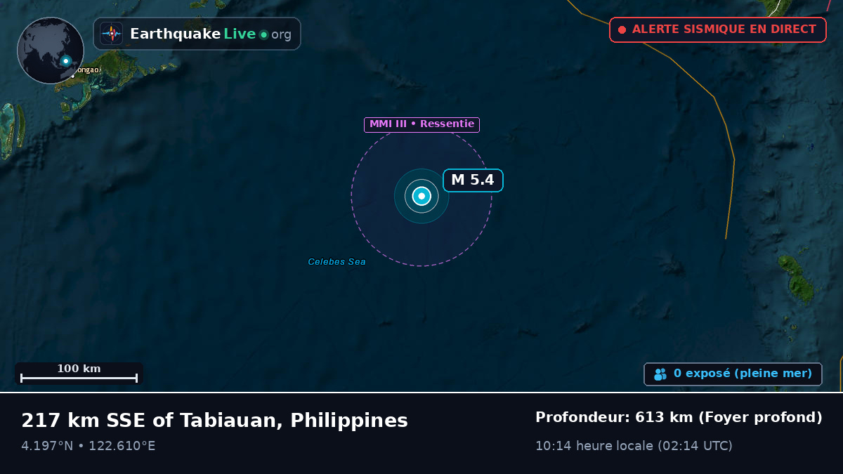 Océan Pacifique Nord (Philippines)