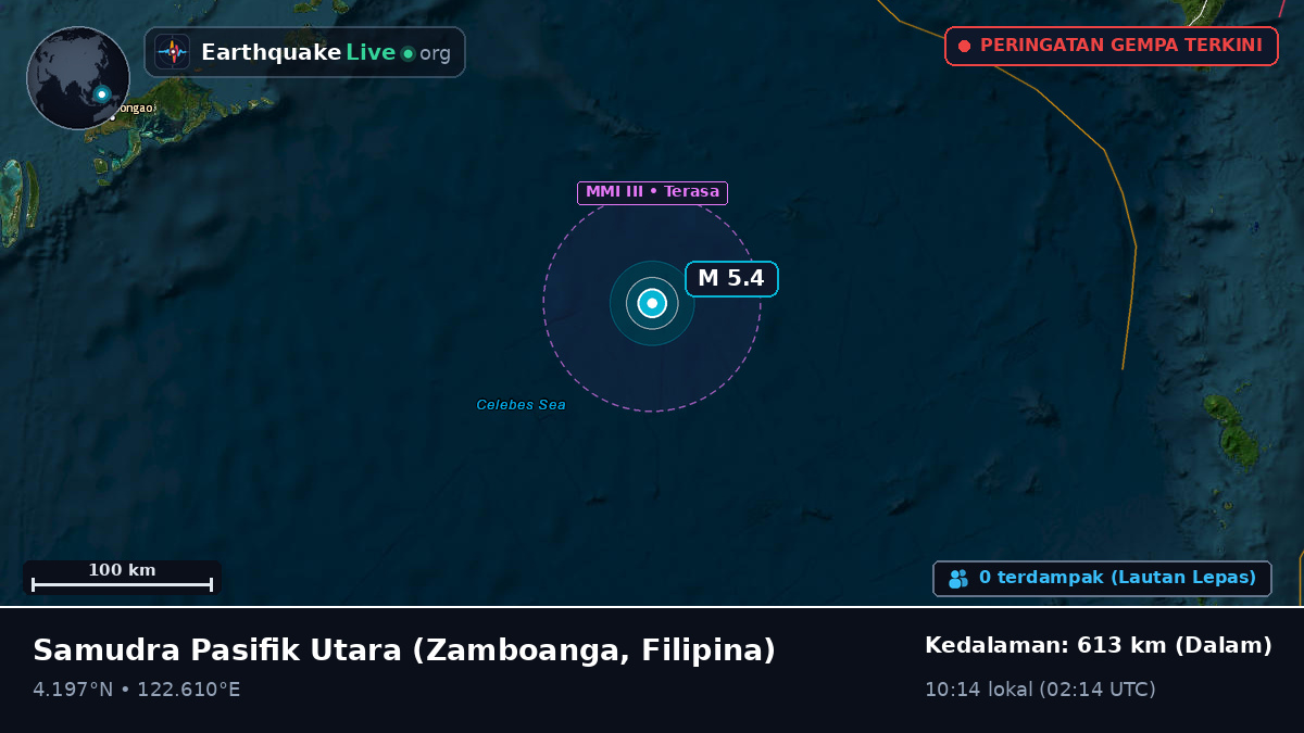 Samudra Pasifik Utara (Filipina)