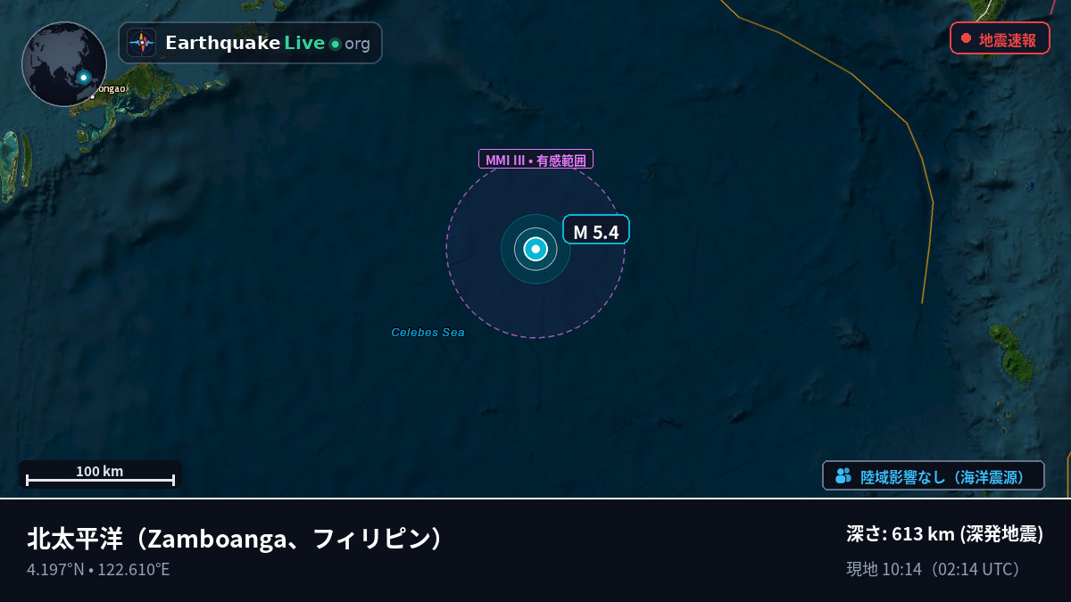 北太平洋 (フィリピン)