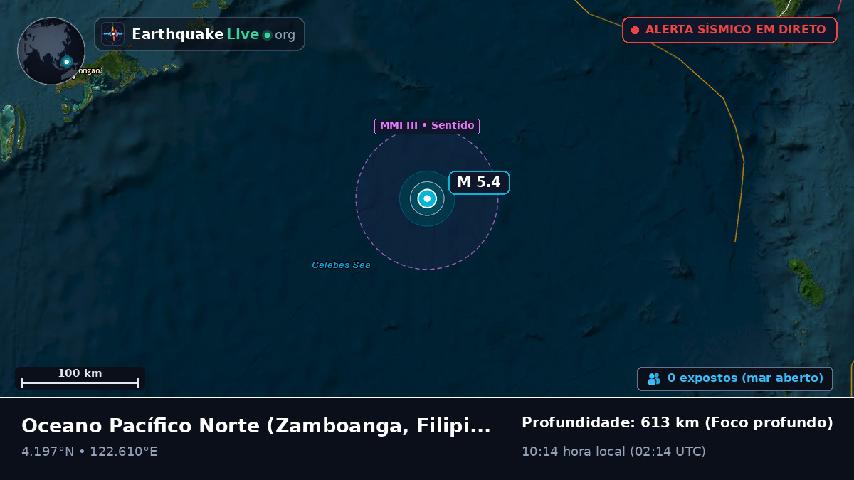 Oceano Pacífico Norte (Filipinas)