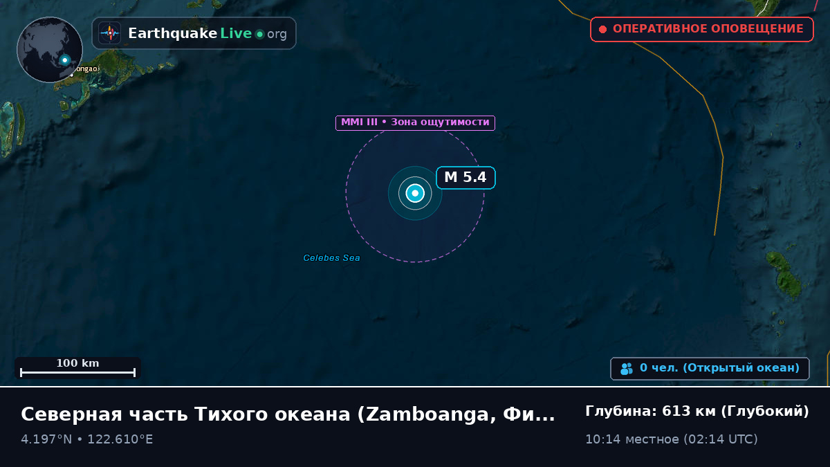 Северная часть Тихого океана (Филиппины)