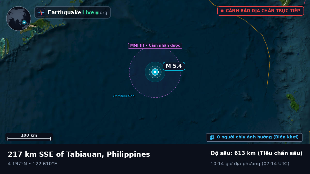 Bắc Thái Bình Dương (Philippines)