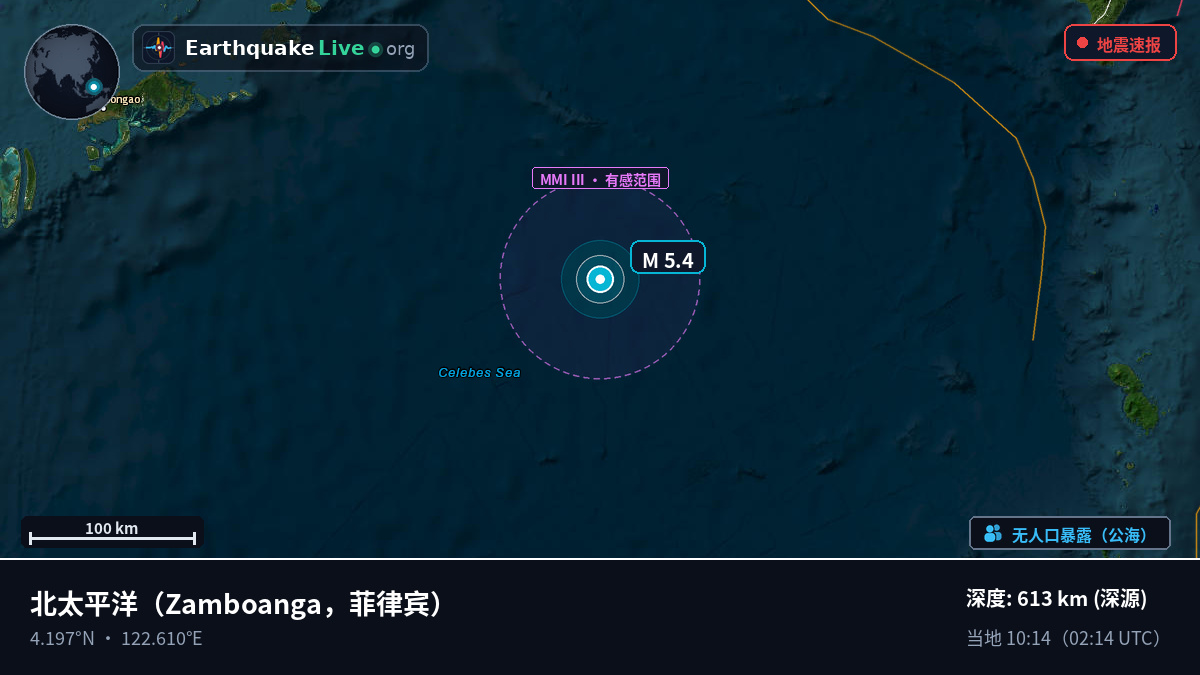 北太平洋 (菲律宾)