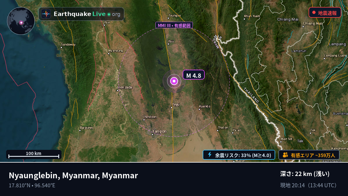Bago, Myanmar