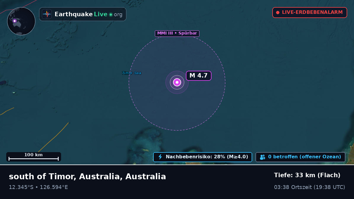 Indischer Ozean (Australia)