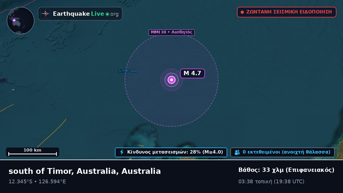 Ινδικός Ωκεανός (Australia)