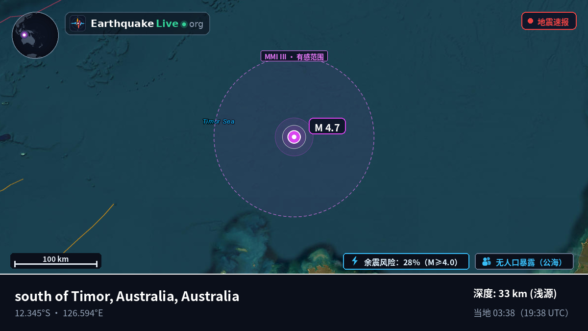 印度洋 (Australia)