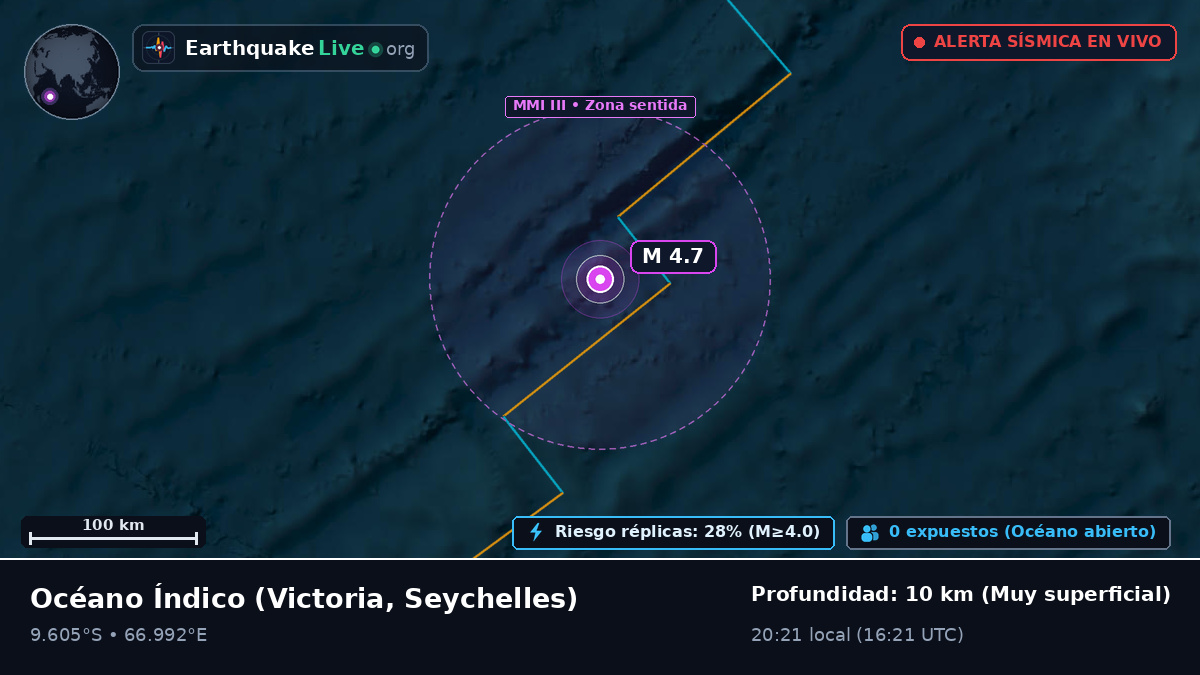 Océano Índico (Seychelles)