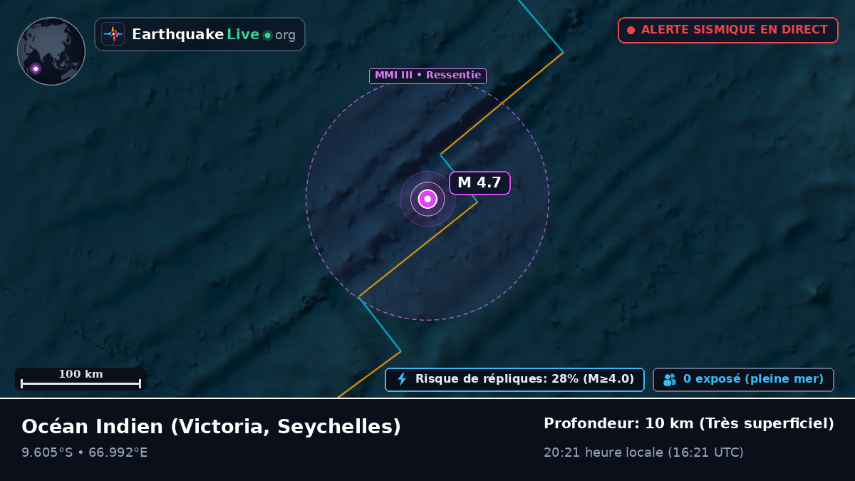 Océan Indien (Seychelles)