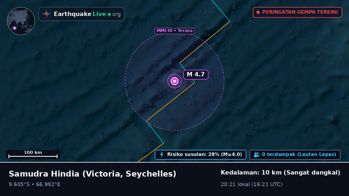 Samudra Hindia (Seychelles)