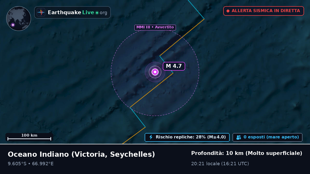 Oceano Indiano (Seychelles)