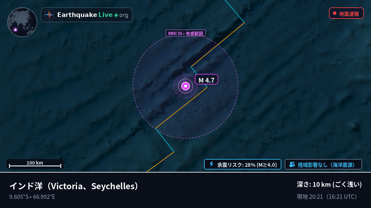 インド洋 (Seychelles)