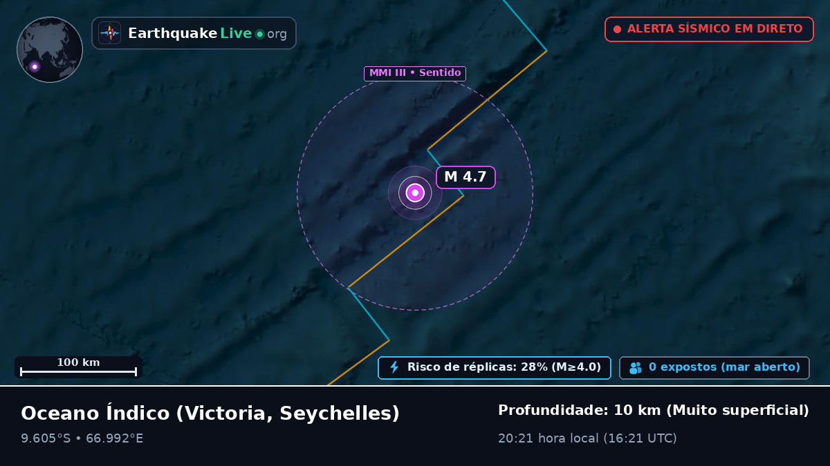 Oceano Índico (Seychelles)