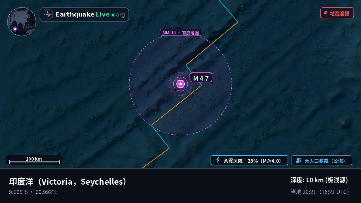 印度洋 (Seychelles)