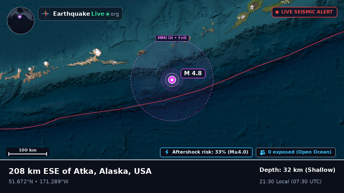 Aleutian Islands (USA)