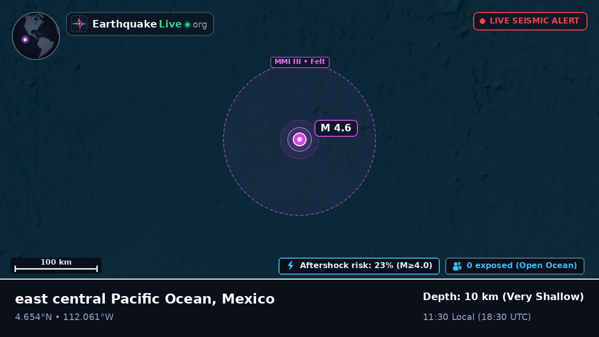 North Pacific Ocean (Mexico)