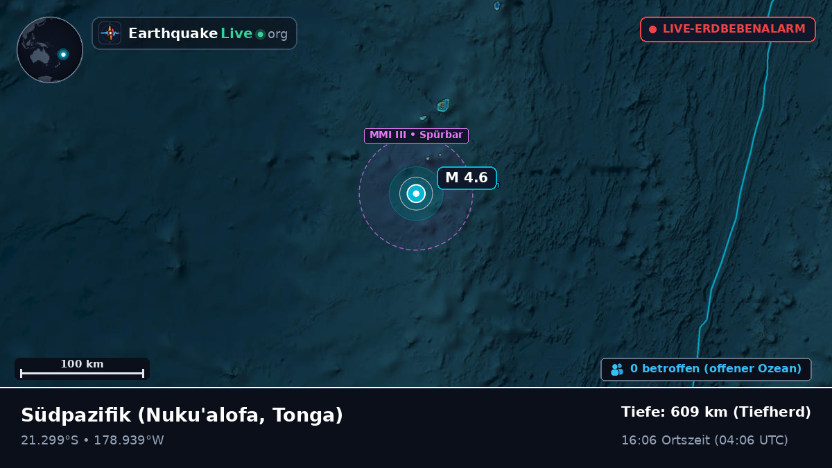 Südpazifik (Tonga)