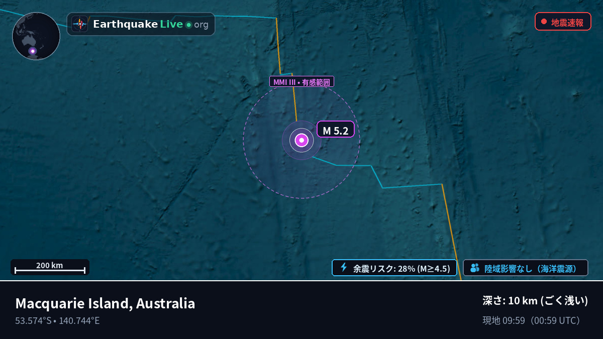 インド洋 (Australia)