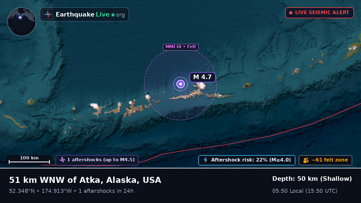 Bering Sea (USA)
