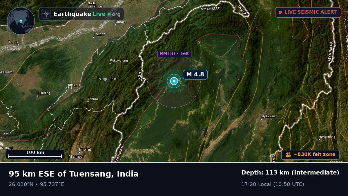 Nagaland, India