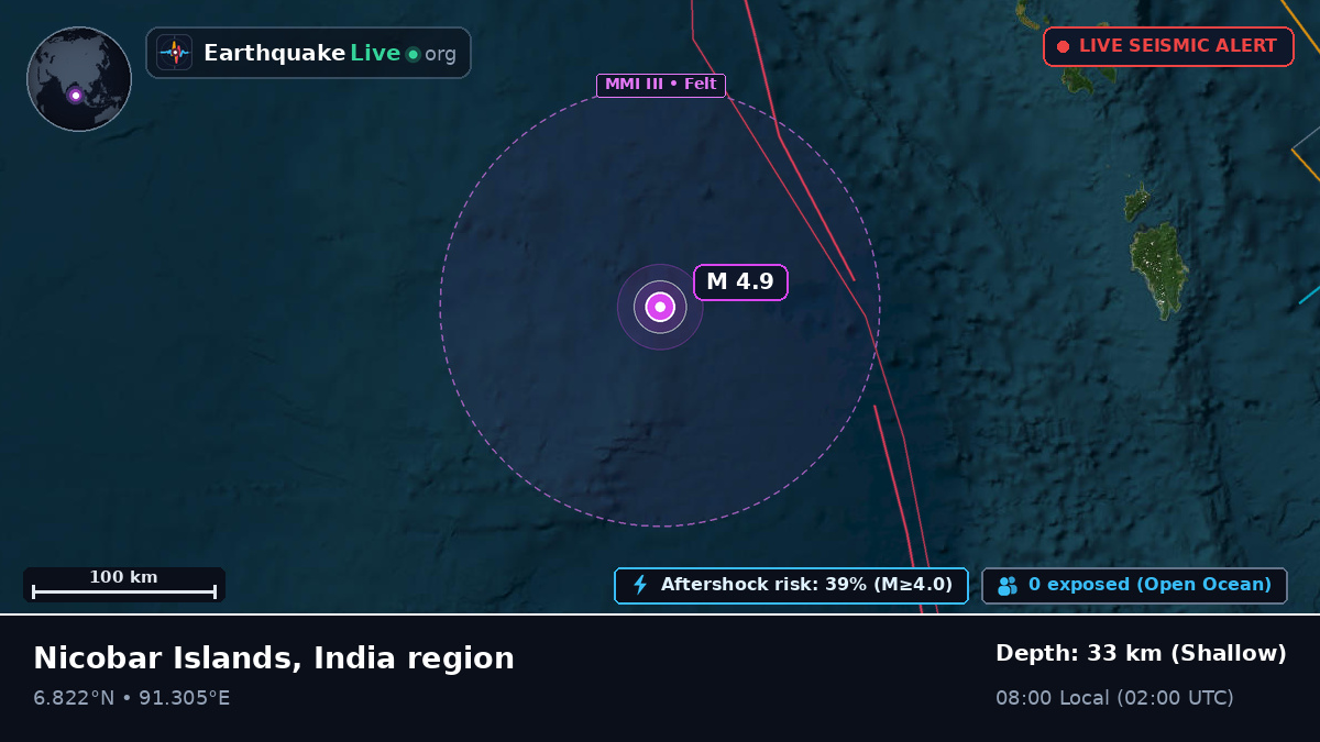 Indian Ocean (Indonesia)