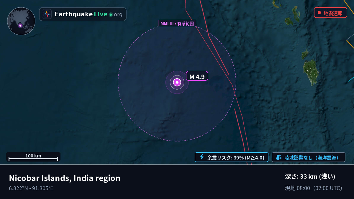 インド洋 (インドネシア)