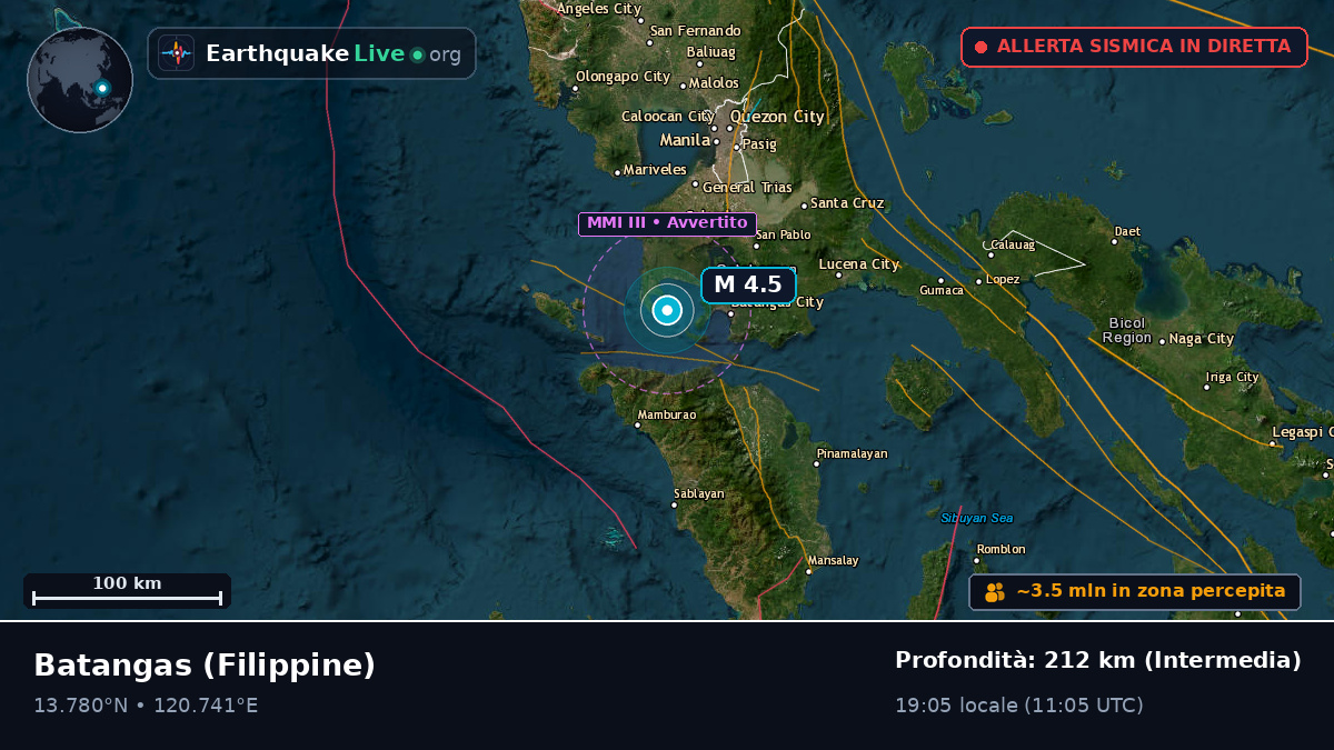 Batangas, Filippine